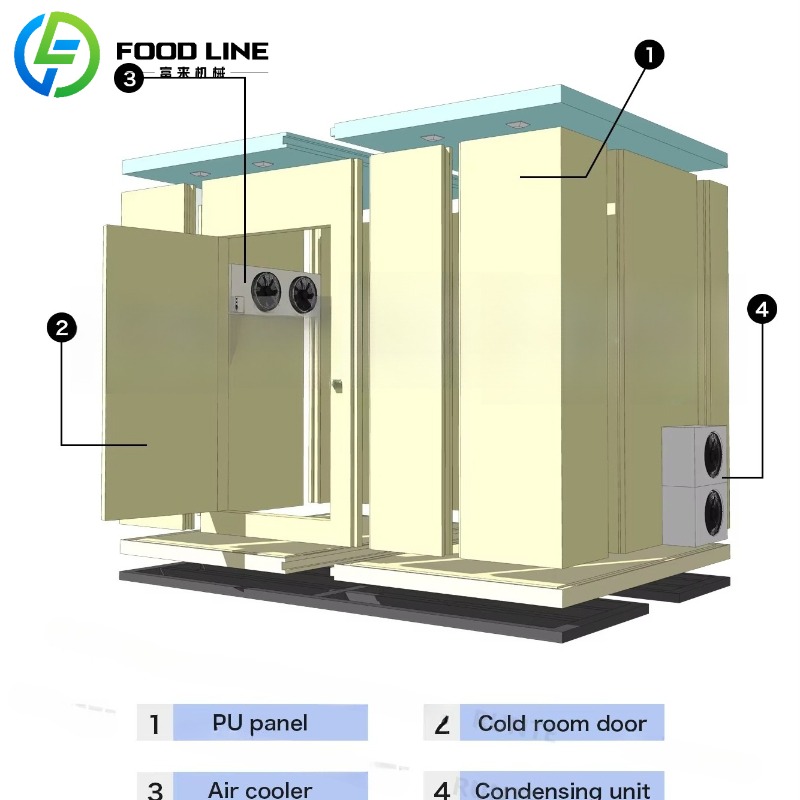 Custom Cold Food Storage Conta - Food Storage Room 评论和价格